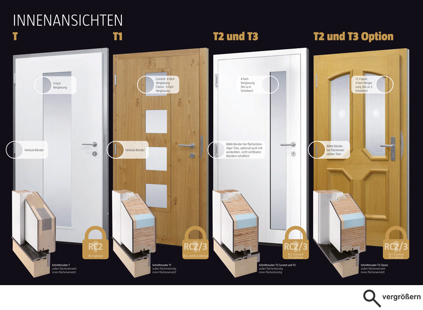 Bildquelle:  TOPIC GmbH